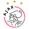 Ajax vs Go Ahead Eagles Prediction, H2H & Stats