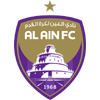 Al Ain SCC vs Khor Fakkan Stats