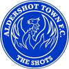 Aldershot vs Lewes Prédiction, H2H et Statistiques