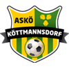 ASKO Kottmannsdorf vs TSV Grafenstein Vorhersage, H2H & Statistiken
