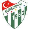 Bursaspor vs Afjet Afyonspor Prognóstico, H2H e estatísticas