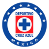 Cruz Azul vs Tigres UANL Predpoveď, H2H a štatistiky