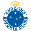 Cruzeiro vs Cuiaba Pronostico, H2H e Statistiche