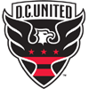 Estadísticas de DC United contra Toronto FC | Pronostico