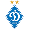Dynamo Kiev vs FC Kryvbas Kriviy Rih Vorhersage, H2H & Statistiken