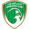 Emirates Club RAK vs Shabab Al Ahli Dubai Stats