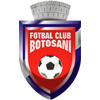 FC Botosani vs CS Mioveni Prognóstico, H2H e estatísticas