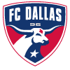 FC Dallas vs FC Cincinnati Pronostico, H2H e Statistiche