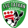 Estadísticas de FC Tatran Presov contra FK Pohronie | Pronostico