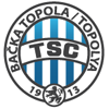 FK Backa Topola vs Slovacko Stats