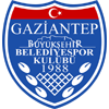 Gaziantep FK vs Fatih Karagumruk Prediction, H2H & Stats