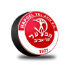 Hapoel Tel-Aviv vs Maccabi Petach Tikva Predikce, H2H a statistiky