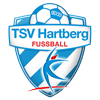 Hartberg vs SK Sturm Graz Prediction, H2H & Stats