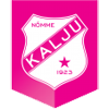JK Nomme Kalju II vs Johvi FC Phoenix Prediction, H2H & Stats