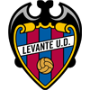 Levante vs Alcorcón Vorhersage, H2H & Statistiken