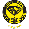 Hapoel Ironi Kiryat Shmona vs Maccabi Netanya Stats