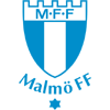 Malmo FF vs Kalmar FF Prédiction, H2H et Statistiques