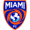 Miami FC vs Indy Eleven Vorhersage, H2H & Statistiken