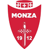 Estadísticas de Monza contra AC Milan | Pronostico