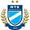 MTK Budapest vs Puskas Academy Prognóstico, H2H e estatísticas