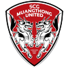 Muang Thong United vs Chonburi Stats