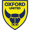 Oxford Utd vs Norwich Prediction, H2H & Stats