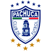 Pachuca vs Columbus Crew Prediction, H2H & Stats