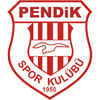 Pendikspor vs Gaziantep FK Prognóstico, H2H e estatísticas