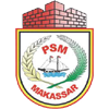 Sabah FA vs PSM Makassar Stats