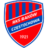Estadísticas de Rakow Czestochowa contra Slask Wroclaw | Pronostico