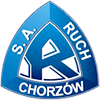 Ruch Chorzow vs Cracovia Krakow Predikce, H2H a statistiky
