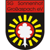 Estadísticas de SG Sonnenhof Gross.. contra VfR Aalen | Pronostico
