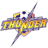 SWQ Thunder vs Western Pride FC W.. Stats