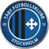 Estadísticas de Täby FK contra Karlbergs BK | Pronostico