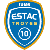 Estadísticas de Troyes contra Annecy | Pronostico