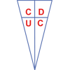 Universidad Catolica vs Cobreloa Predikce, H2H a statistiky