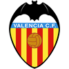 Estadísticas de Valencia contra Girona | Pronostico